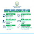 Ministry of Health, Republic of Rwanda