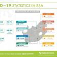 National Institute for Communicable Diseases, South Africa (NICD)