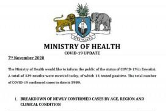 Government of Eswatini