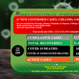 Zambia National Public Health Institute (ZNPHI)