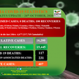 Zambia National Public Health Institute (ZNPHI)
