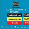 Ministry of Health, Kenya