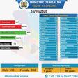 Ministry of Health, Kenya