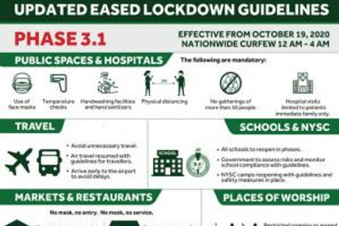 Nigeria Centre for Disease Control (NCDC)