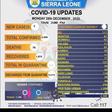 Ministry of Information and Communication, Sierra Leone