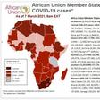 Africa Centres for Disease Control and Prevention (Africa CDC)