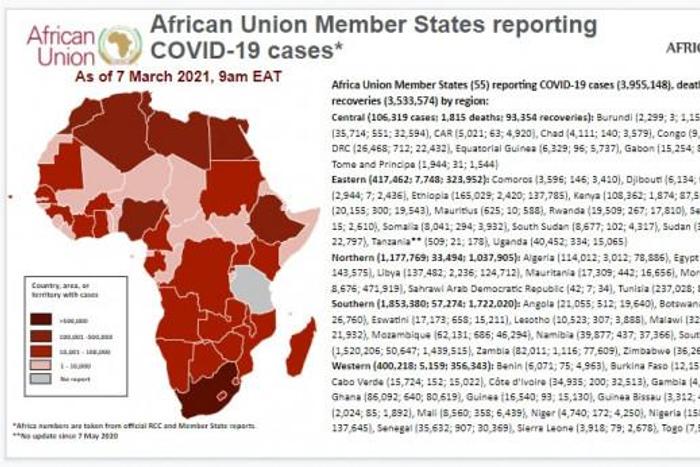 Africa Centres for Disease Control and Prevention (Africa CDC)