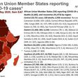 Africa Centres for Disease Control and Prevention (Africa CDC)