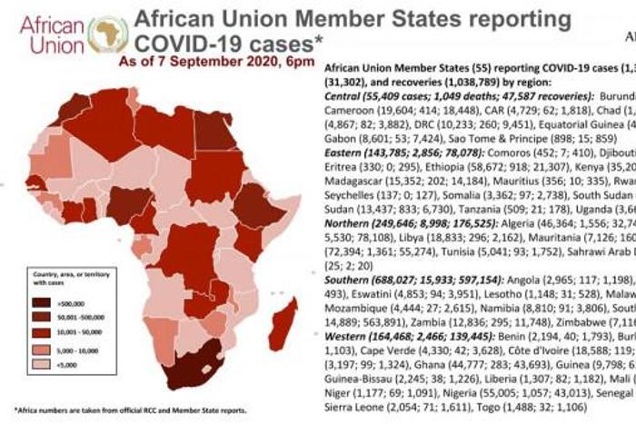 Africa Centres for Disease Control and Prevention (Africa CDC)