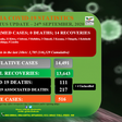 Ministry of Health, Zambia
