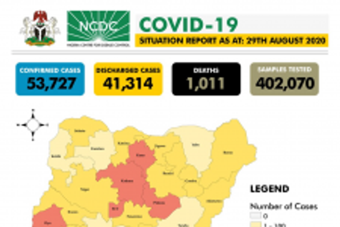 Nigeria Centre for Disease Control (NCDC)