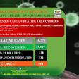 Zambia National Public Health Institute (ZNPHI)