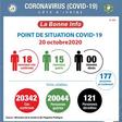 Ministère de la Santé et de l´Hygiène Publique, Côte d'Ivoire