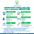 Ministry of Health, Republic of Rwanda