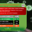 Zambia National Public Health Institute (ZNPHI)