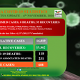 Zambia National Public Health Institute (ZNPHI)
