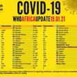 WHO Regional Office for Africa
