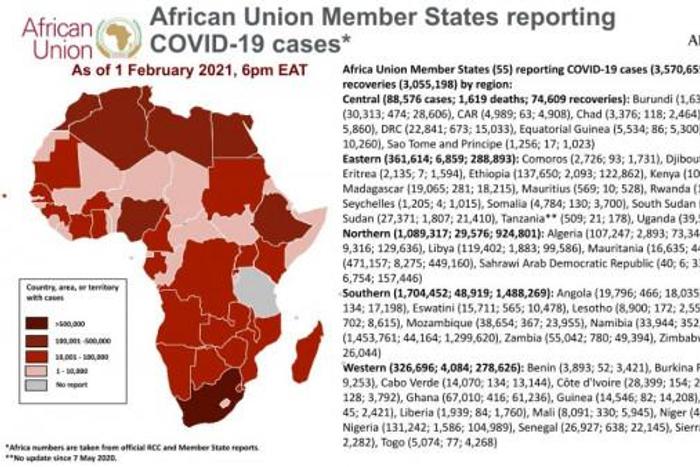 Africa Centres for Disease Control and Prevention (Africa CDC)