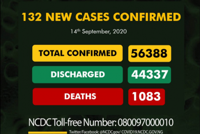 Nigeria Centre for Disease Control (NCDC)