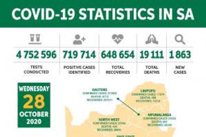 Republic of South Africa, Department of Health