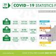 National Institute for Communicable Diseases, South Africa (NICD)