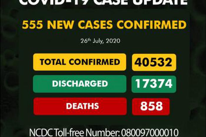 Nigeria Centre for Disease Control (NCDC)