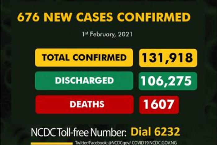 Nigeria Centre for Disease Control (NCDC)