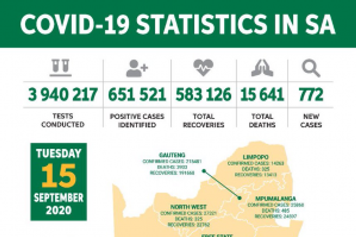Republic of South Africa, Department of Health