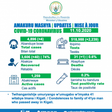 Ministry of Health, Republic of Rwanda