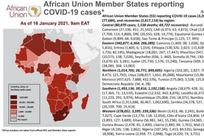 Africa Centres for Disease Control and Prevention (Africa CDC)
