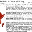 Africa Centres for Disease Control and Prevention (Africa CDC)