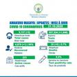 Ministry of Health, Republic of Rwanda