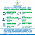 Ministry of Health, Republic of Rwanda