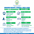 Ministry of Health, Republic of Rwanda