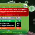 Zambia National Public Health Institute (ZNPHI)