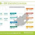 National Institute for Communicable Diseases, South Africa (NICD)