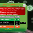 Zambia National Public Health Institute (ZNPHI)