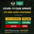 Nigeria Centre for Disease Control (NCDC)