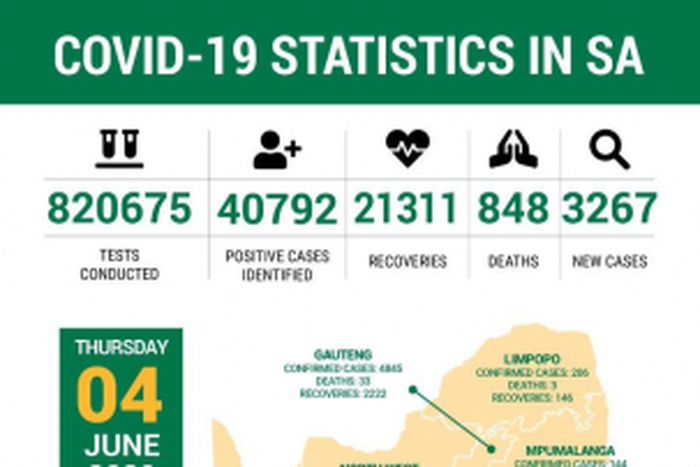 Republic of South Africa, Department of Health