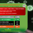 Zambia National Public Health Institute (ZNPHI)