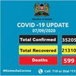 Ministry of Health, Kenya