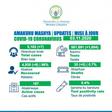 Ministry of Health, Republic of Rwanda