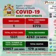 Ministry of Health and Population, Republic of Malawi