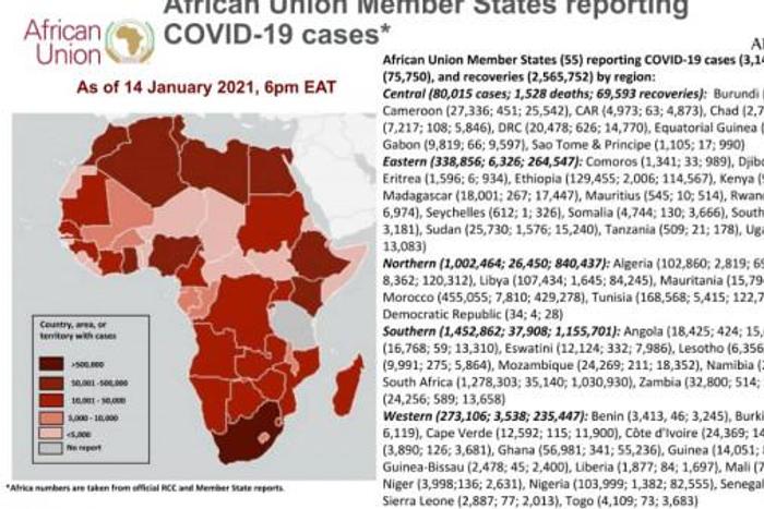 Africa Centres for Disease Control and Prevention (Africa CDC)
