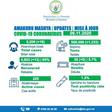 Ministry of Health, Republic of Rwanda