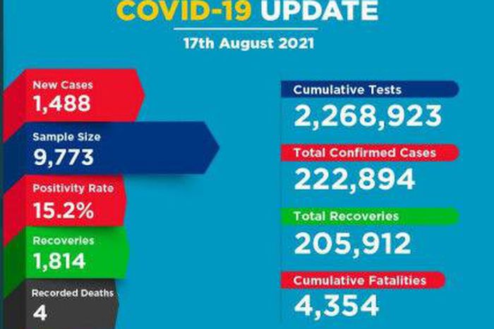 Ministry of Health, Kenya