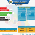Ministry of Health, Kenya