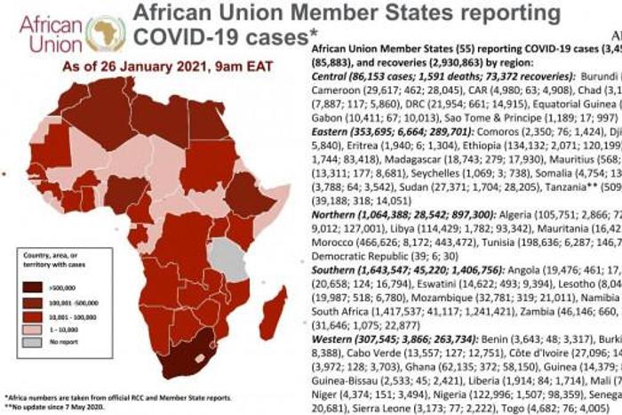 Africa Centres for Disease Control and Prevention (Africa CDC)