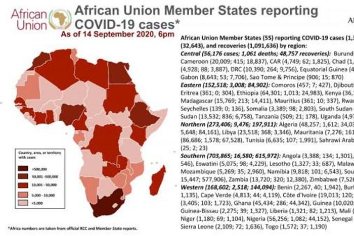 Africa Centres for Disease Control and Prevention (Africa CDC)