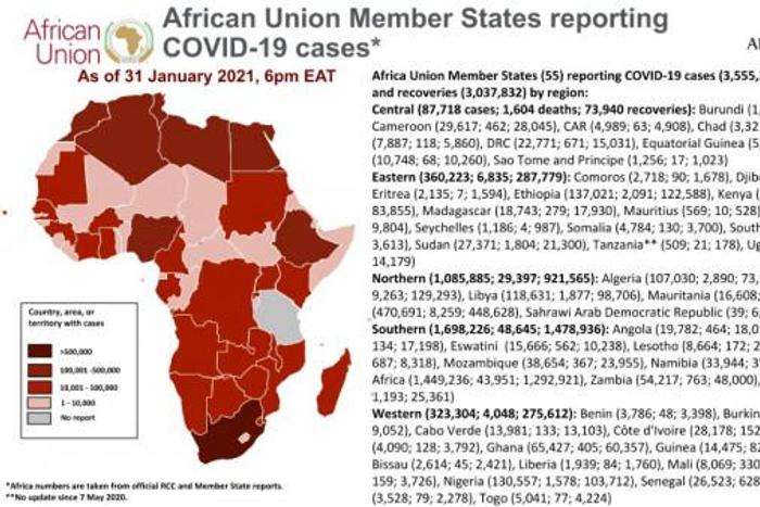 Africa Centres for Disease Control and Prevention (Africa CDC)